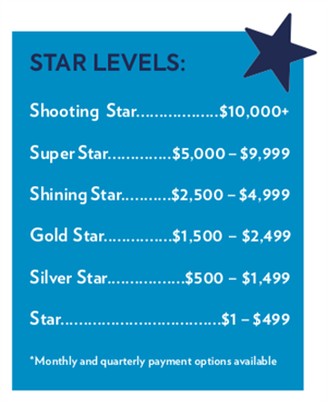 Star Levels